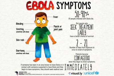 Primary focus of response must be to halt spread of Ebola in West Africa â€“ UN