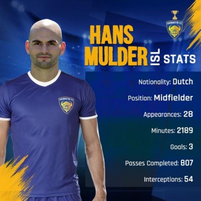 Chennaiyin FC signs Hans Mulder 