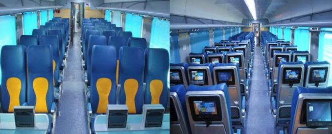 The rake of the TEJAS Train