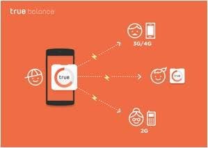 True Balance launches advertising and recharging features 