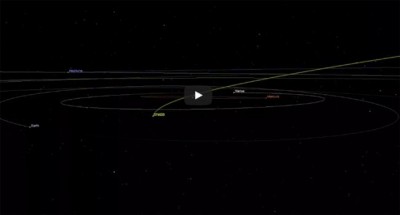 Asteroid 2002 AJ129 to fly safely past earth today: NASA
