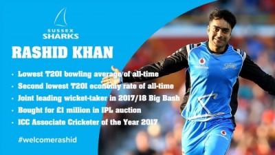 Afghanistan's Rashid Khan becomes youngest captain in international cricket history 