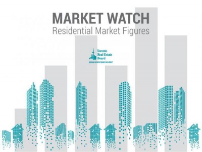 Canada: GTA home sales drop, says Real Estate Board