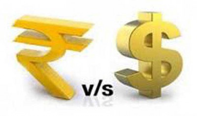 Indian RupeeÂ up by 15 paise against USD