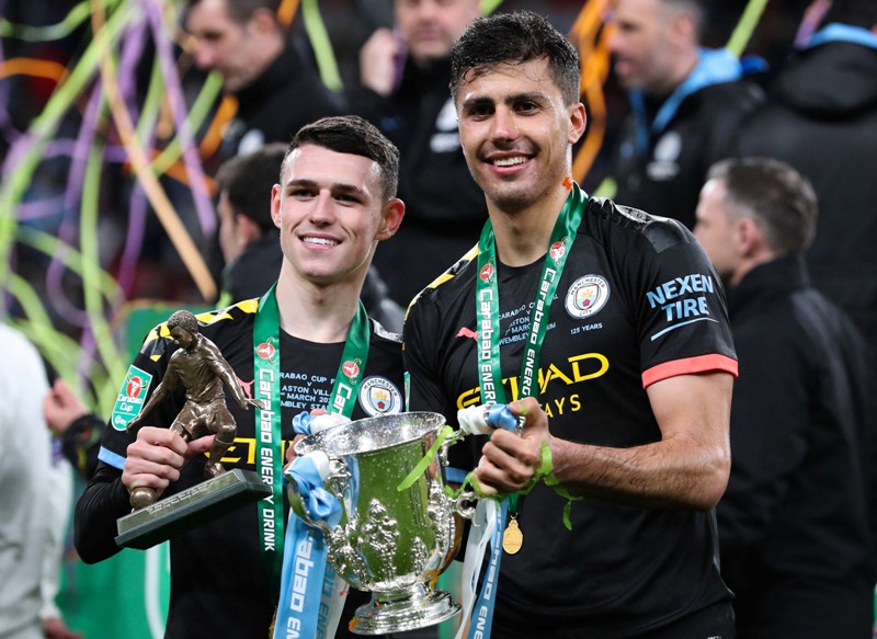 World of Sports :March 1, 2020.