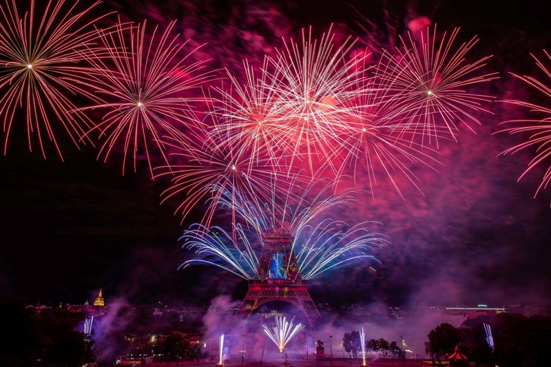 World in Photo : July 14 , 2020