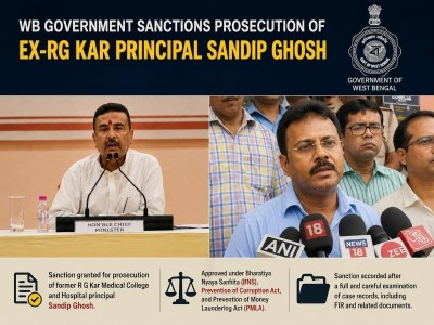 Bengal govt sanctions prosecution of ex-RG Kar principal Sandip Ghosh in graft case