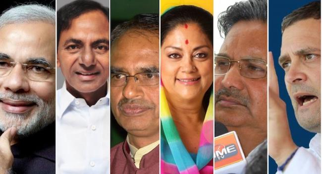 Assembly polls: Congress ahead in Rajasthan, close fight in MP, Chhattisgarh