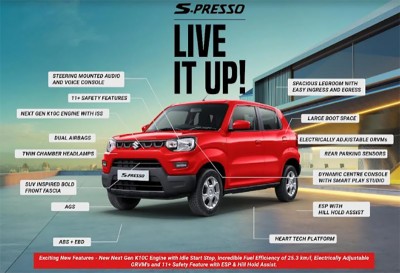 Maruti Suzuki launches bold and mini-SUV S-Presso with a new refined engine