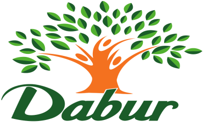 Dabur India AGM: Mohit Burman Dabur's new Chairman says economies hit by one crisis after other