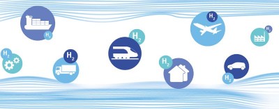 50 MMT per annum of CO2 emissions can be averted through Green Hydrogen