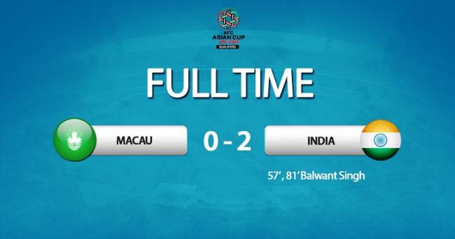 India accomplish mission Macau by 2-0