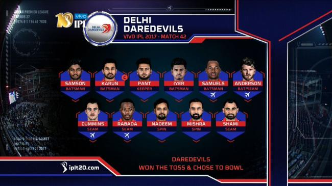 IPL: Pant, Samson hand DD a crucial win