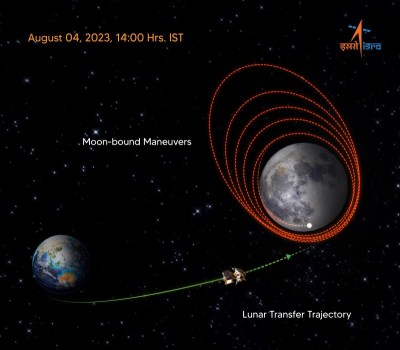 Chandrayaan-3 covered 2/3rds of distance to the Moon, to enter Lunar Orbit tomorrow: ISRO