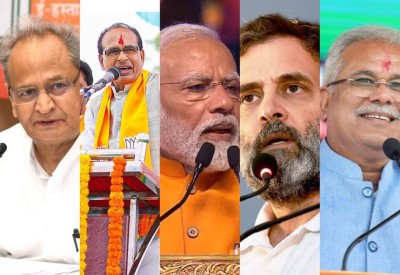 Exit polls predict advantage BJP in Rajasthan, MP; Cong gains in Telangana, retains Chhattisgarh; Mizoram heads for hung house