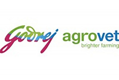 Godrej Agrovet Q4FY24 results: Consolidated net profit jumps to Rs 65.48 cr, revenue improves by 1.8%