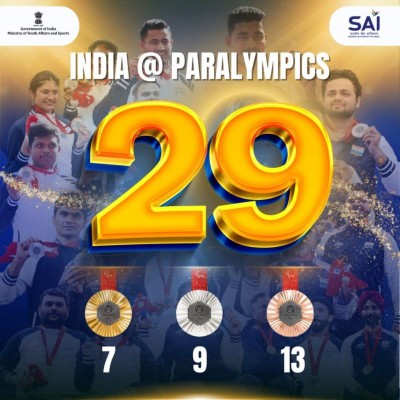 India puts up best-ever performance in Paralympics with 29 medals, Narendra Modi calls it 'historic'