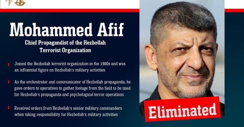 Middle East crisis: IDF confirms 'elimination' of Hezbollah media chief Mohammed Afif